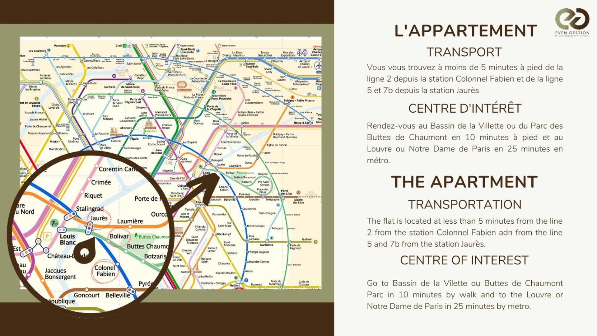 Independant Flat: Canal St Martin&Trains Stations! ปารีส ภายนอก รูปภาพ